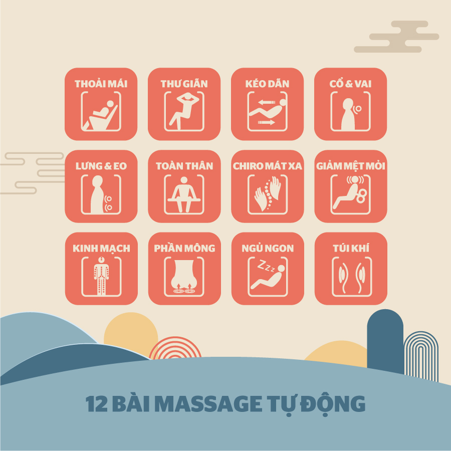 Bổ sung 12 chế độ massage tự động trên Poongsan MCP 302