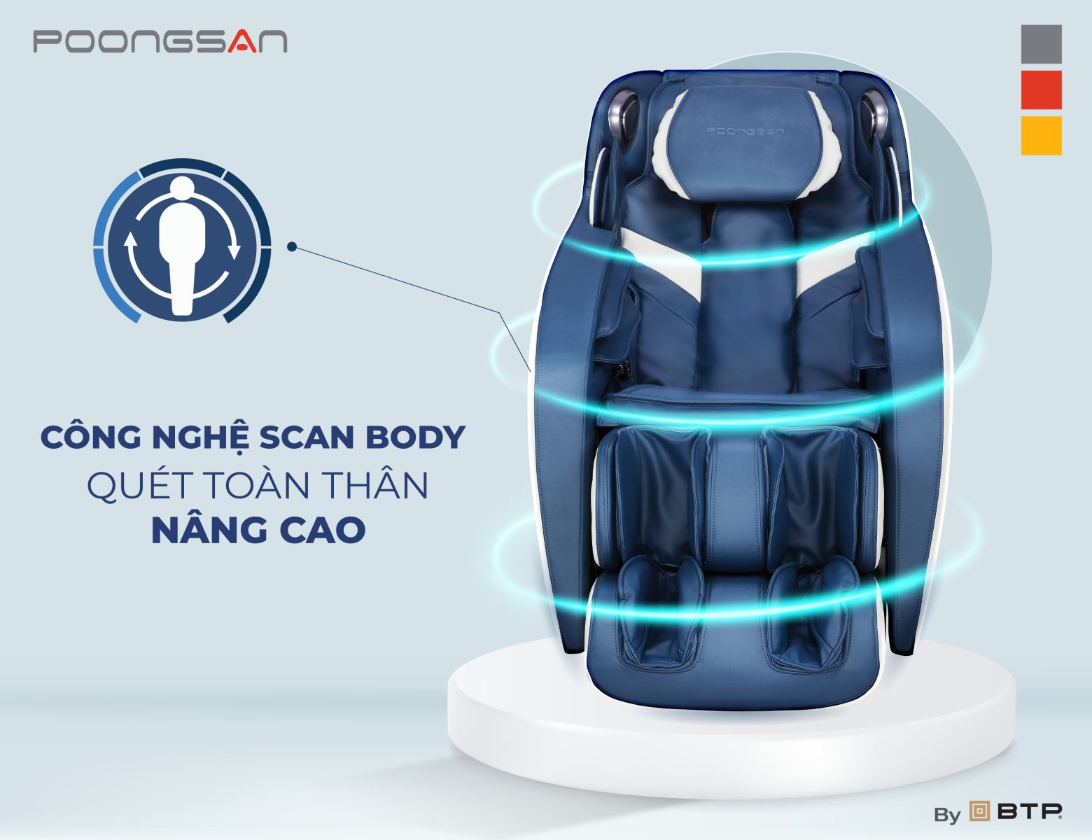 Công nghệ Scan Body quét toàn thân