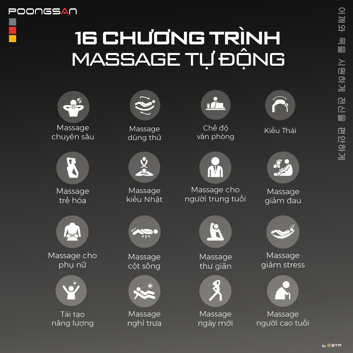 Poongsan MCP-906 sở hữu 16 chương trình massage tự động