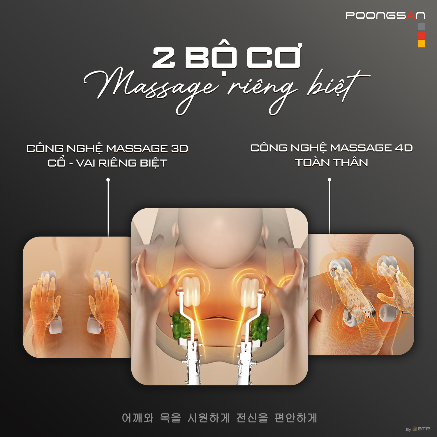 Poongsan MCP-906 sở hữu 2 bộ cơ massage riêng biệt