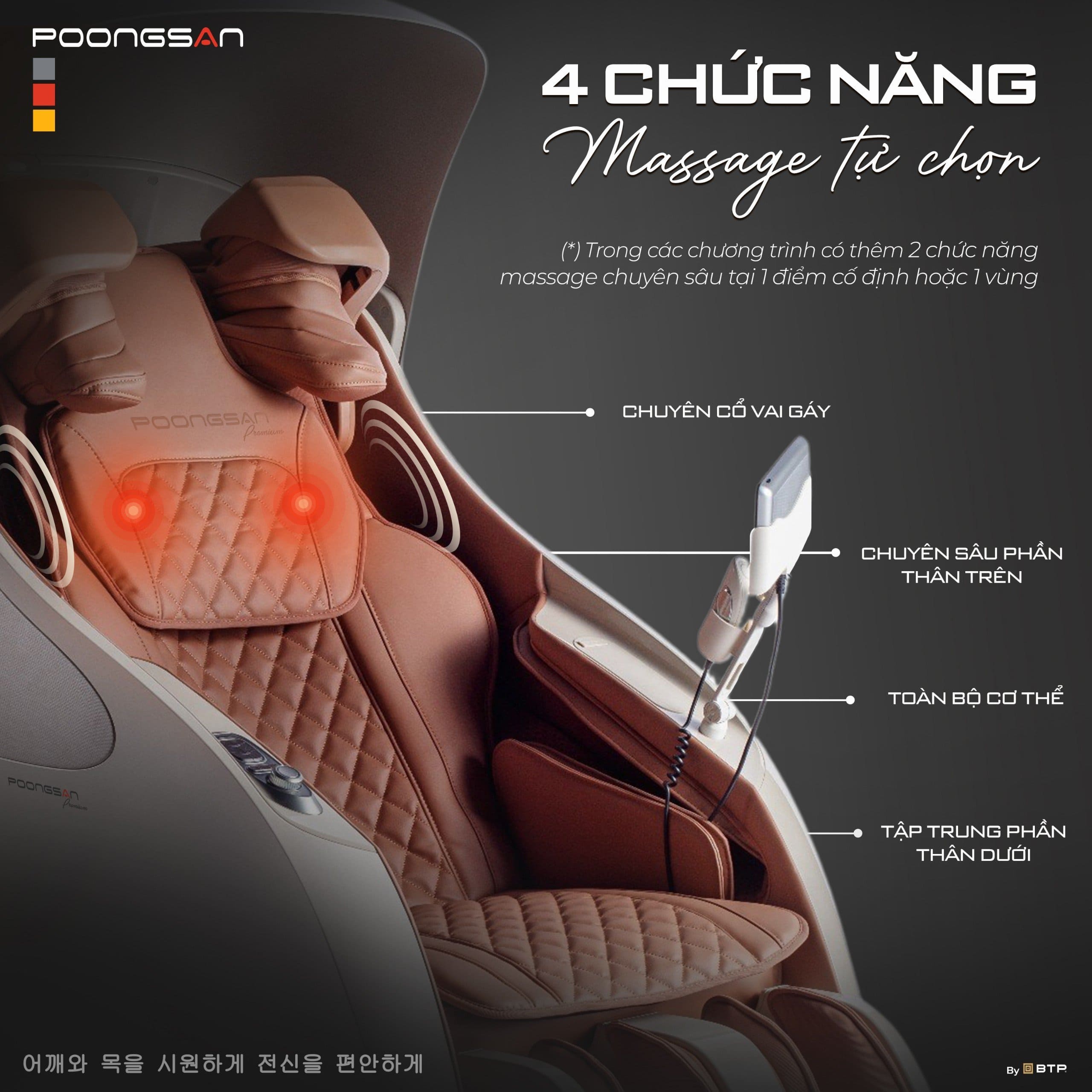 5 chức năng massage tự chọn trên ghế massage MCP-906